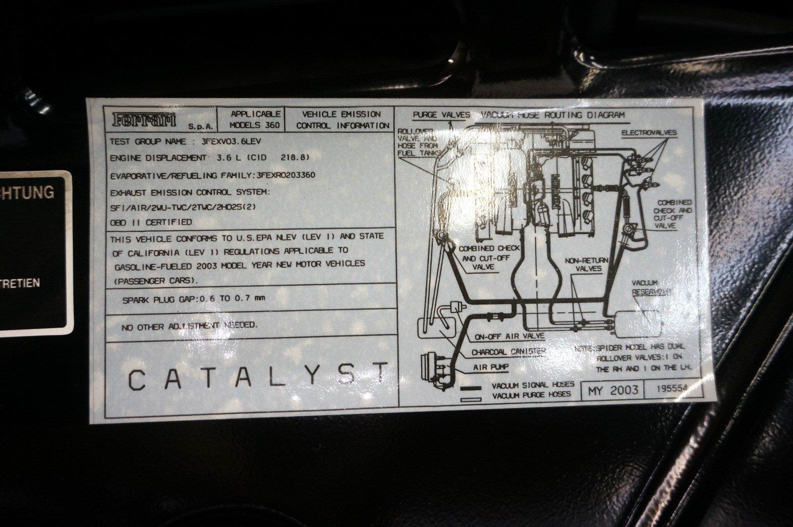 Used 2003 Ferrari 360 | St. Petersburg, FL