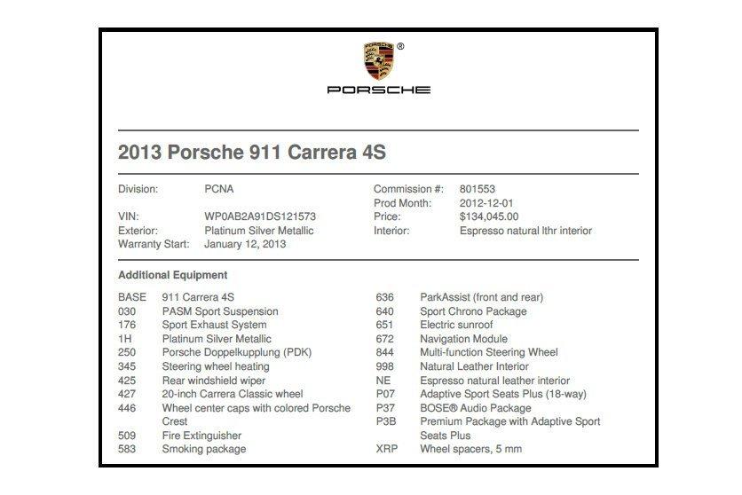 Used 2013 Porsche 911 Carrera 4S | St. Petersburg, FL