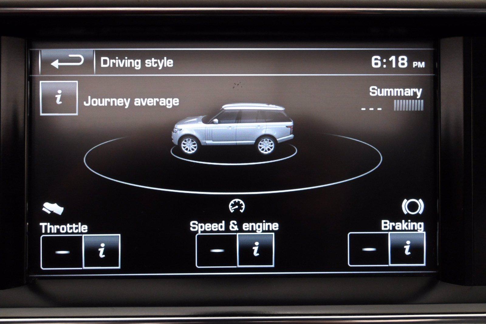 Used 2015 Land Rover Range Rover Supercharged | St. Petersburg, FL