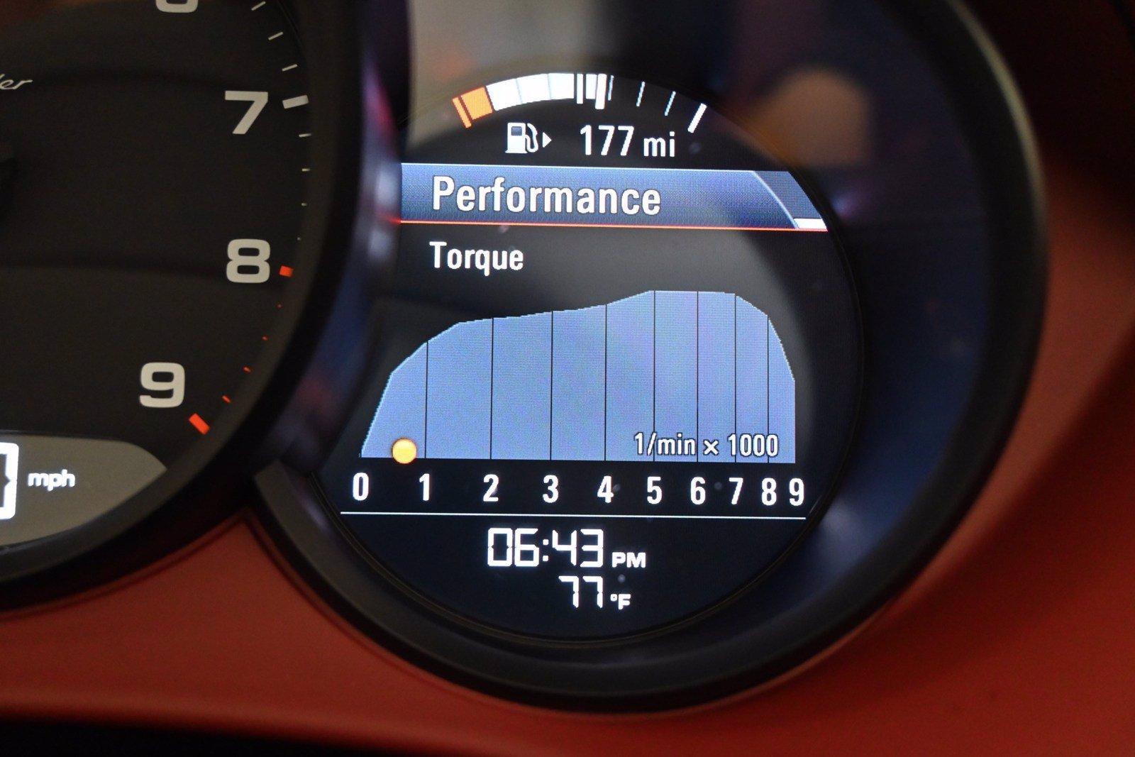 Used 2021 Porsche 718 Spyder | St. Petersburg, FL